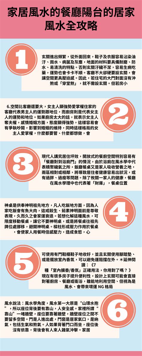 居家風水全攻略|【風水 家】居家風水全攻略！你的家藏有煞氣嗎？破解方法一次。